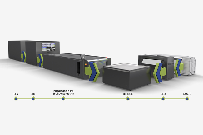La implicación de la cuarta revolución industrial en la producción de planchas Flexo