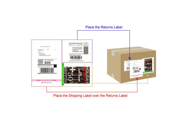 Toshiba Tec lanza “Form & Label”, una nueva solución de impresión de formularios y etiquetas