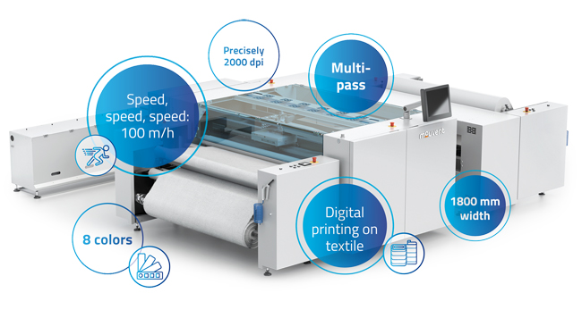 Mouvent anuncia el lanzamiento de una impresora textil digital de 8 colores con una velocidad y calidad de impresión incomparable