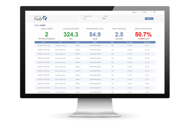 El software ONYX Hub acerca la inteligencia empresarial al gran formato