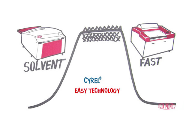 DuPont Packaging Graphics presenta la nueva tecnologa de planchas Cyrel Easy