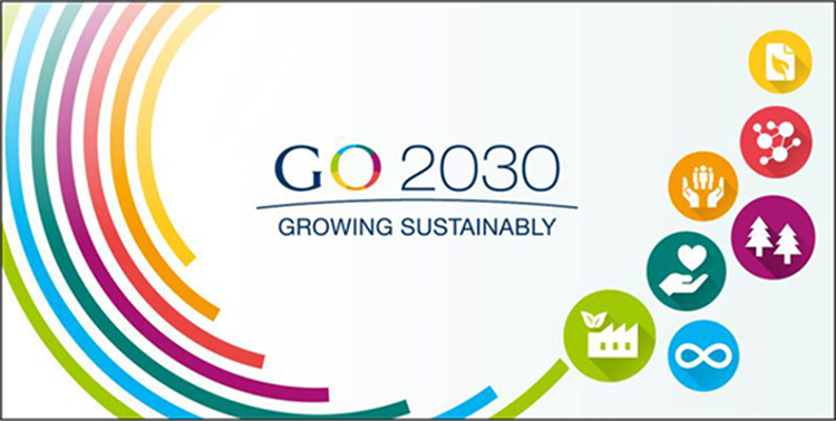 Grupo Burgo anuncia la Hoja de Ruta ESG GO2030  Creciendo Sosteniblemente