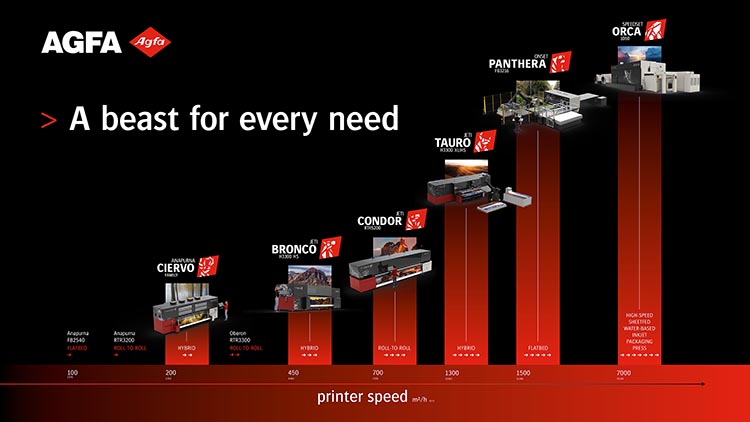 Agfa presentar� una 