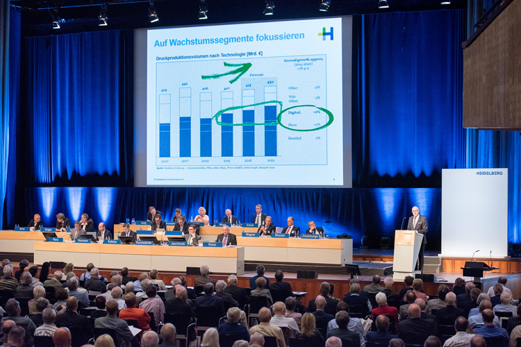 AGM of Heidelberger Druckmaschinen AG for financial year 2016/2017 approves all items on the agenda with clear majority
